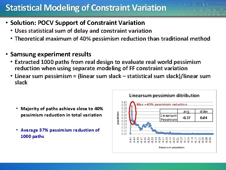 Statistical Modeling of Constraint Variation • Solution: POCV Support of Constraint Variation • Uses