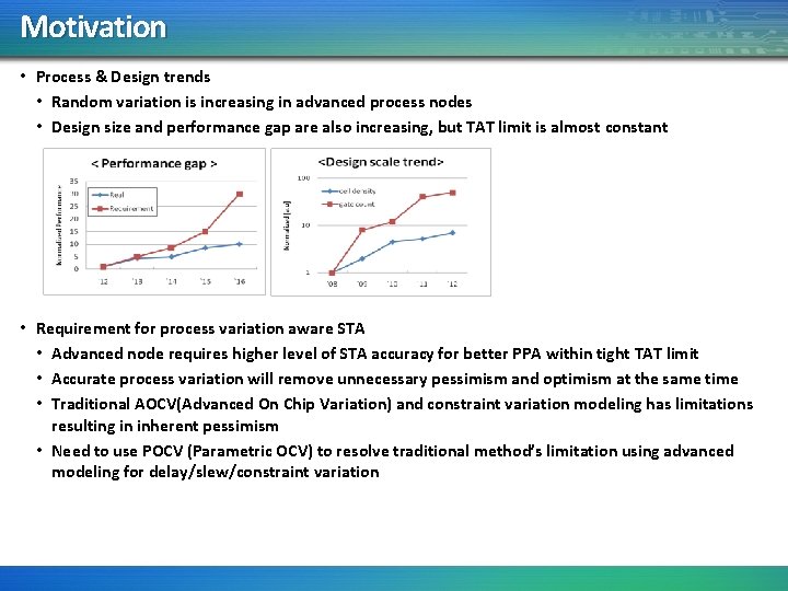 Motivation • Process & Design trends • Random variation is increasing in advanced process