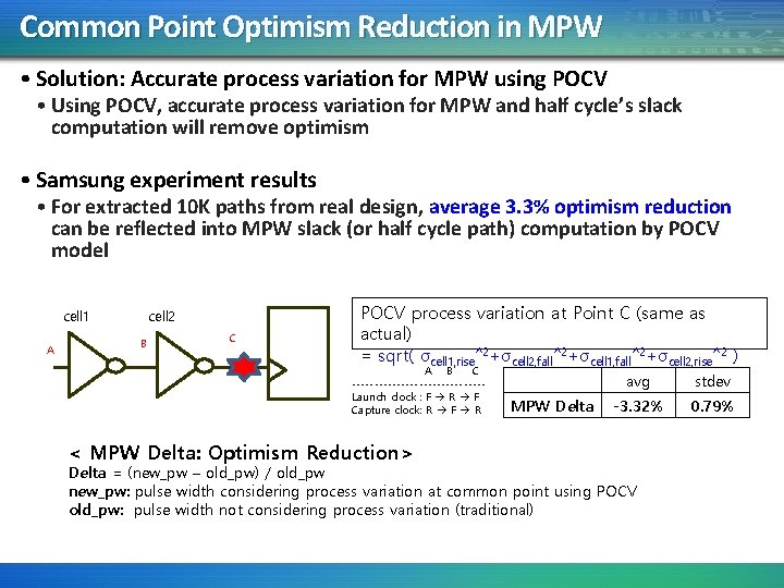 Common Point Optimism Reduction in MPW • Solution: Accurate process variation for MPW using