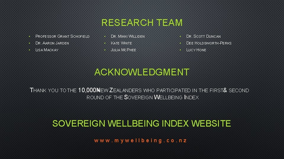 RESEARCH TEAM • PROFESSOR GRANT SCHOFIELD • DR. MIKKI WILLIDEN • DR. SCOTT DUNCAN