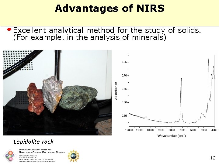 Advantages of NIRS Excellent analytical method for the study of solids. (For example, in