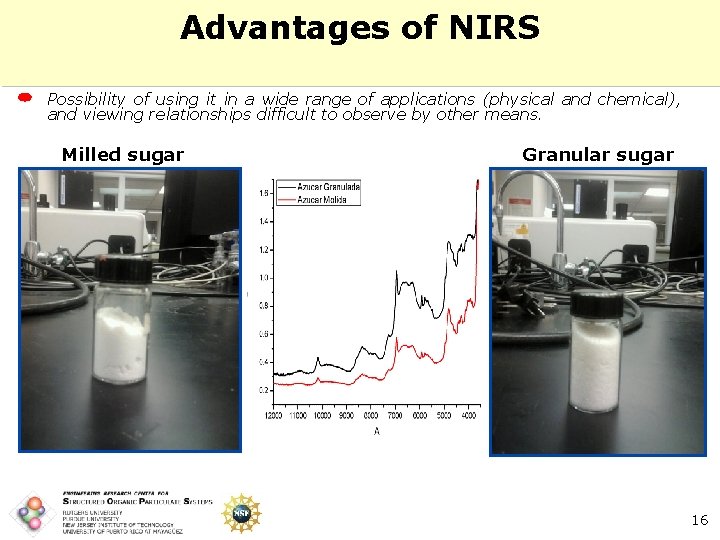 Advantages of NIRS Possibility of using it in a wide range of applications (physical