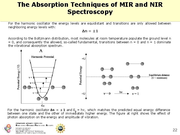 The Absorption Techniques of MIR and NIR Spectroscopy For the harmonic oscillator the energy