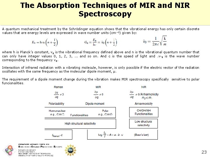 The Absorption Techniques of MIR and NIR Spectroscopy A quantum mechanical treatment by the