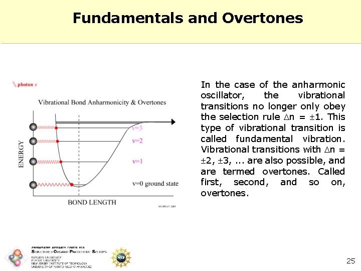 Fundamentals and Overtones In the case of the anharmonic oscillator, the vibrational transitions no