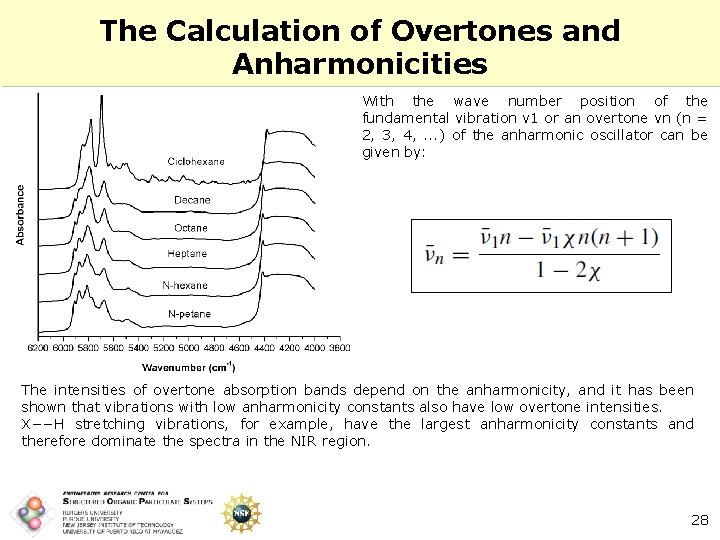 The Calculation of Overtones and Anharmonicities With the wave number position of the fundamental