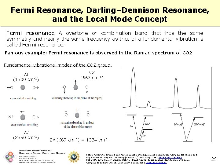 Fermi Resonance, Darling–Dennison Resonance, and the Local Mode Concept Fermi resonance A overtone or
