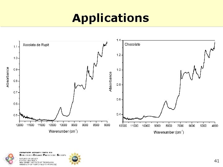 Applications 41 