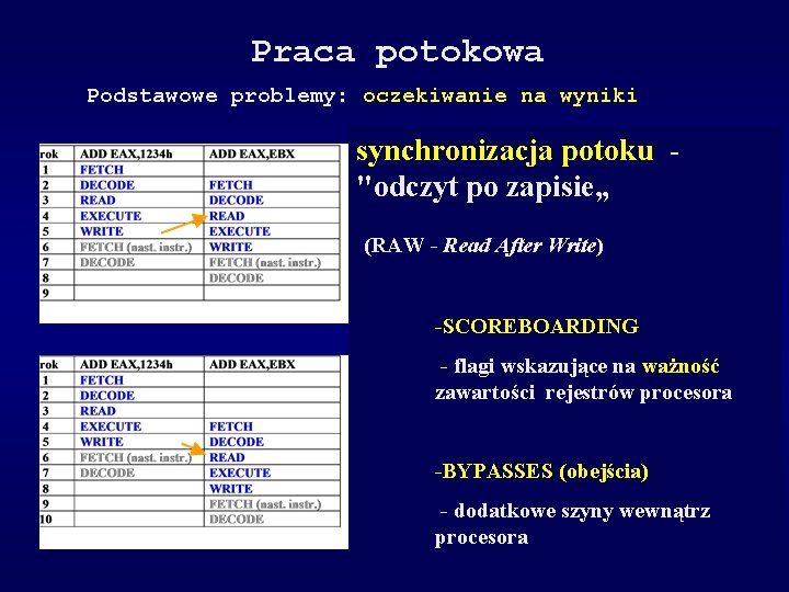 Praca potokowa Podstawowe problemy: oczekiwanie na wyniki synchronizacja potoku "odczyt po zapisie„ (RAW -
