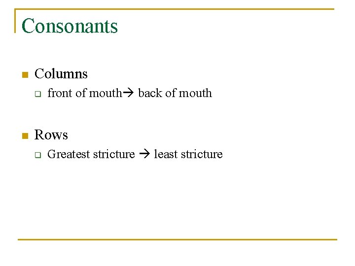 Consonants n Columns q n front of mouth back of mouth Rows q Greatest