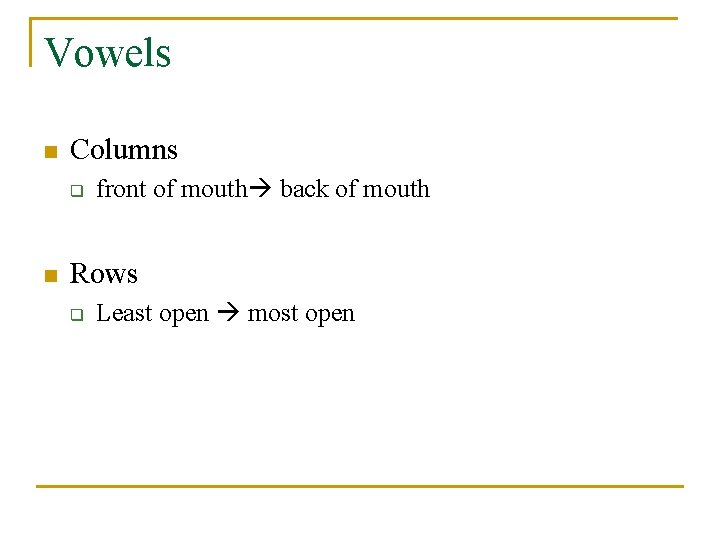 Vowels n Columns q n front of mouth back of mouth Rows q Least