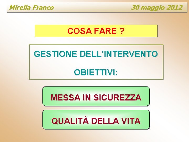 Mirella Franco 30 maggio 2012 COSA FARE ? GESTIONE DELL’INTERVENTO OBIETTIVI: MESSA IN SICUREZZA
