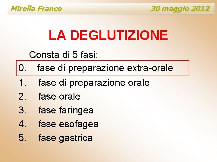 Mirella Franco 30 maggio 2012 LA DEGLUTIZIONE Consta di 5 fasi: 0. fase di