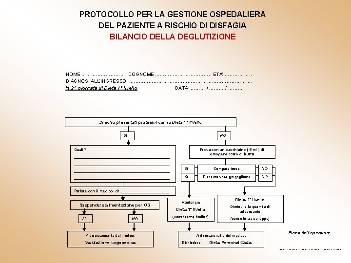 PROTOCOLLO PER LA GESTIONE OSPEDALIERA DEL PAZIENTE A RISCHIO DI DISFAGIA BILANCIO DELLA DEGLUTIZIONE