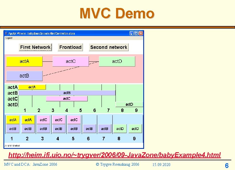 MVC Demo http: //heim. ifi. uio. no/~trygver/2006/09 -Java. Zone/baby. Example 4. html MVC and