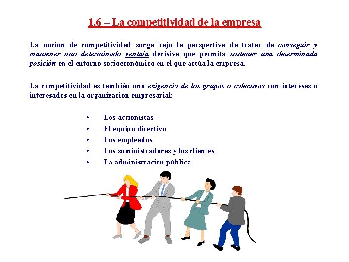 1. 6 – La competitividad de la empresa La noción de competitividad surge bajo