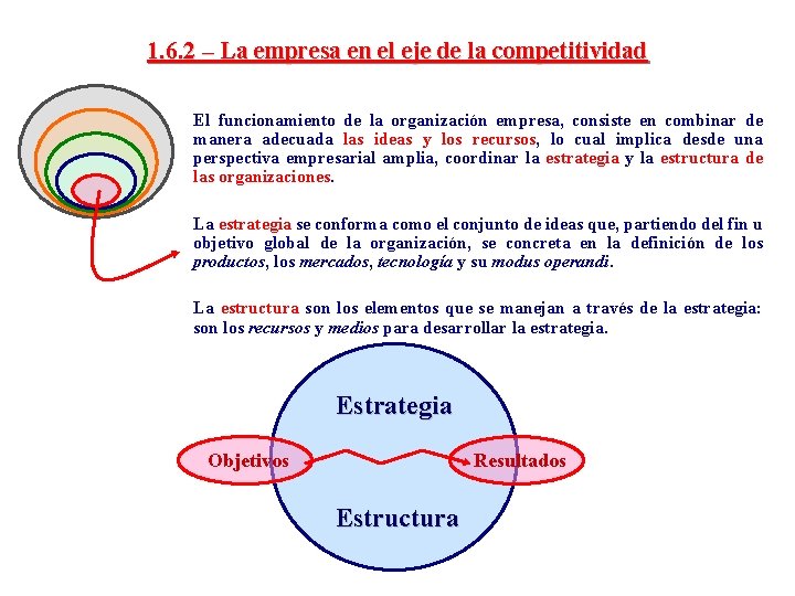 1. 6. 2 – La empresa en el eje de la competitividad El funcionamiento