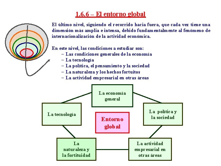 1. 6. 6 – El entorno global El último nivel, siguiendo el recorrido hacia