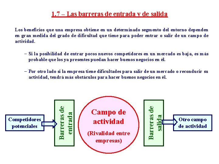 1. 7 – Las barreras de entrada y de salida Los beneficios que una