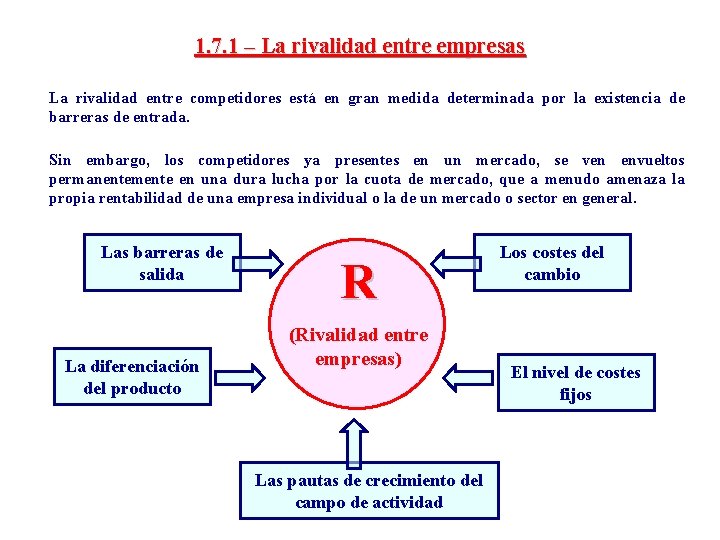 1. 7. 1 – La rivalidad entre empresas La rivalidad entre competidores está en