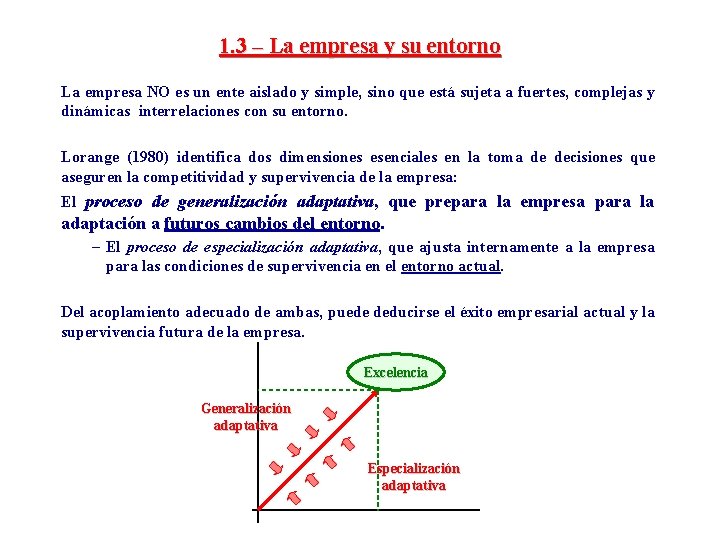 1. 3 – La empresa y su entorno La empresa NO es un ente