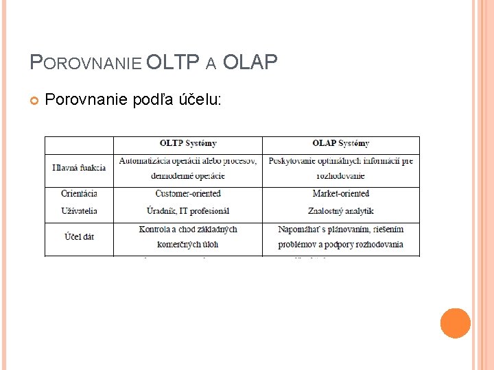 POROVNANIE OLTP A OLAP Porovnanie podľa účelu: 