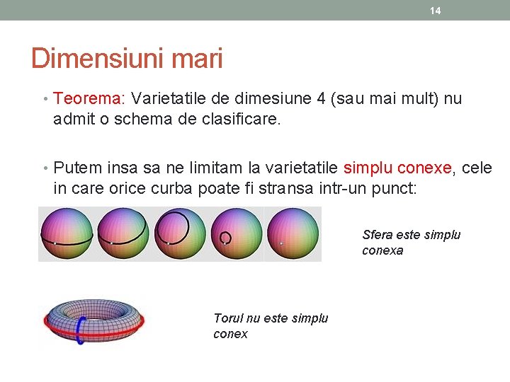 14 Dimensiuni mari • Teorema: Varietatile de dimesiune 4 (sau mai mult) nu admit