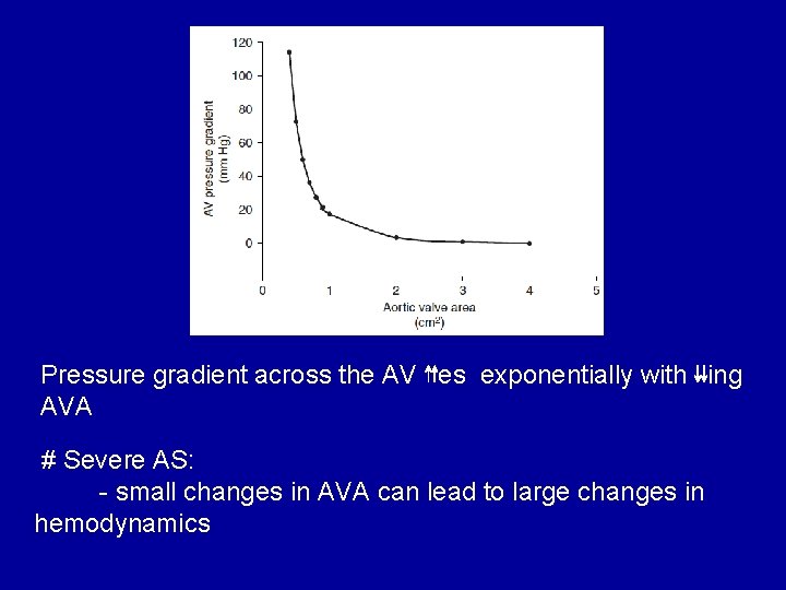 Pressure gradient across the AV ⇈es exponentially with ⇊ing AVA # Severe AS: -