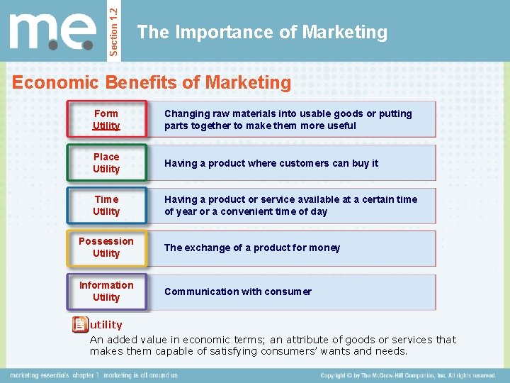 Section 1. 2 The Importance of Marketing Economic Benefits of Marketing Form Utility Changing