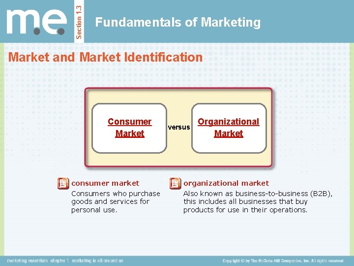 Section 1. 3 Fundamentals of Marketing Market and Market Identification Consumer Market consumer market