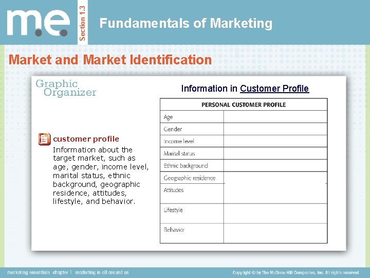 Section 1. 3 Fundamentals of Marketing Market and Market Identification Information in Customer Profile