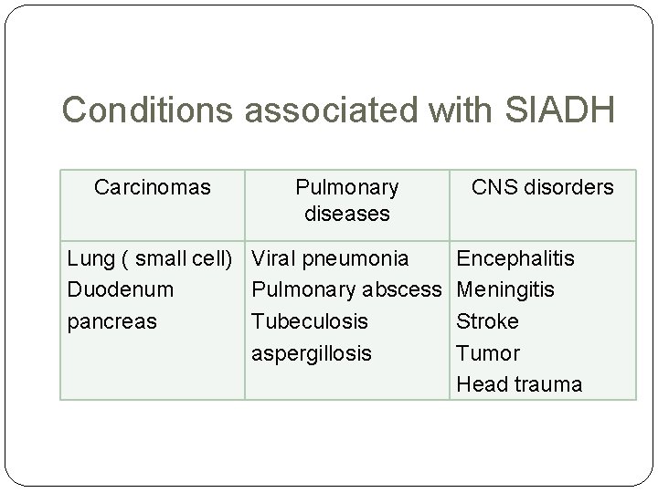 Conditions associated with SIADH Carcinomas Pulmonary diseases Lung ( small cell) Viral pneumonia Duodenum
