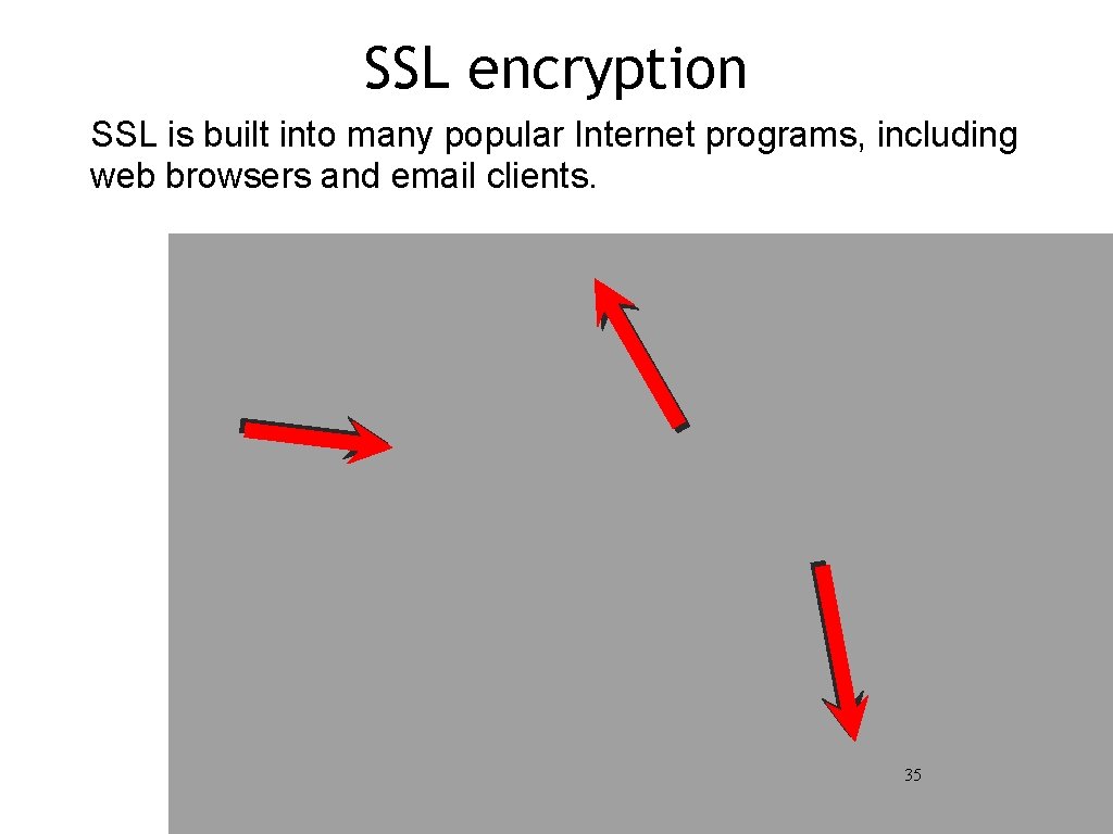 SSL encryption SSL is built into many popular Internet programs, including web browsers and