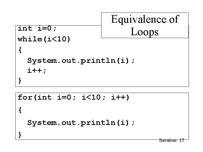 Equivalence of Loops int i=0; while(i<10) { System. out. println(i); i++; } for(int i=0; Equivalence of Loops int i=0; while(i<10) { System. out. println(i); i++; } for(int i=0;