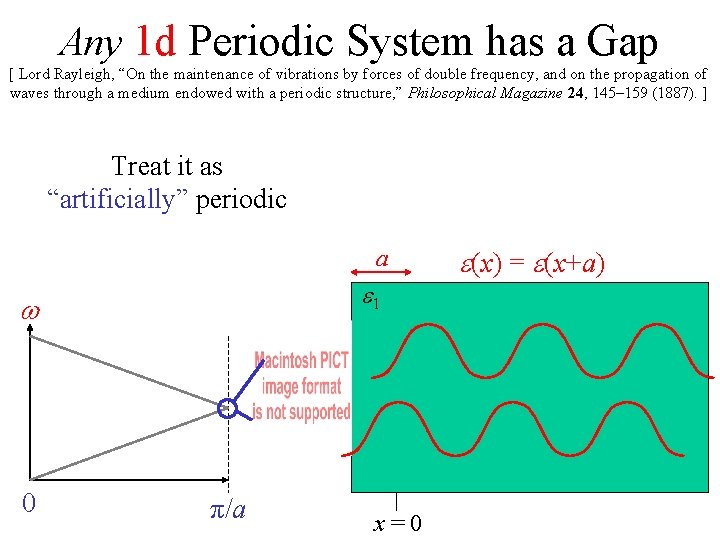 Any 1 d Periodic System has a Gap [ Lord Rayleigh, “On the maintenance