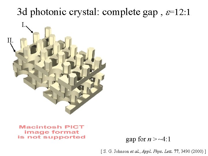 3 d photonic crystal: complete gap , e=12: 1 I. II. gap for n
