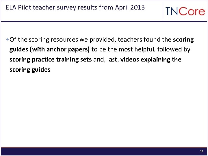 ELA Pilot teacher survey results from April 2013 • Of the scoring resources we