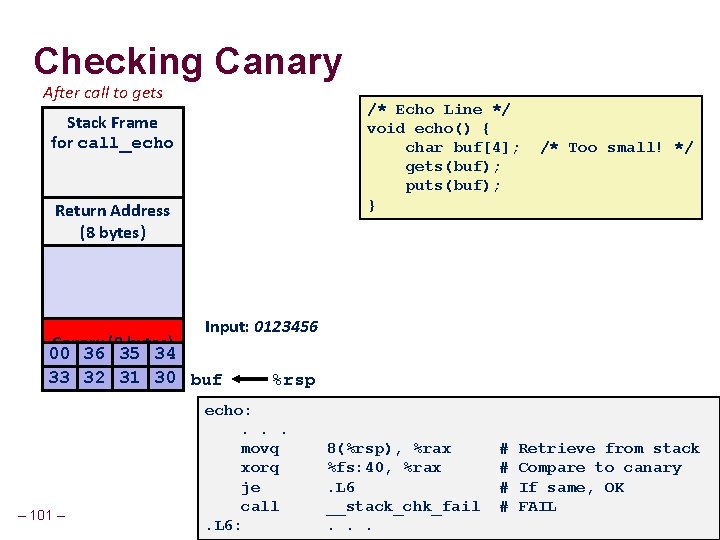 Checking Canary After call to gets /* Echo Line */ void echo() { char Checking Canary After call to gets /* Echo Line */ void echo() { char