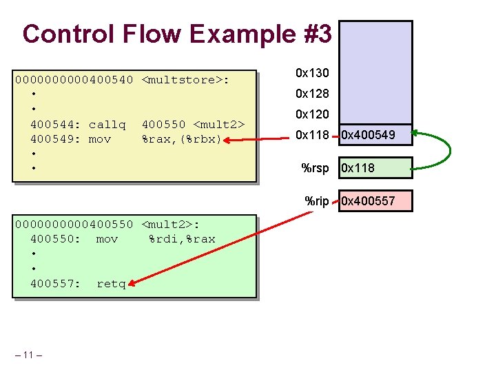 Control Flow Example #3 00000400540 <multstore>: • • 400544: callq 400550 <mult 2> 400549: Control Flow Example #3 00000400540 <multstore>: • • 400544: callq 400550 <mult 2> 400549: