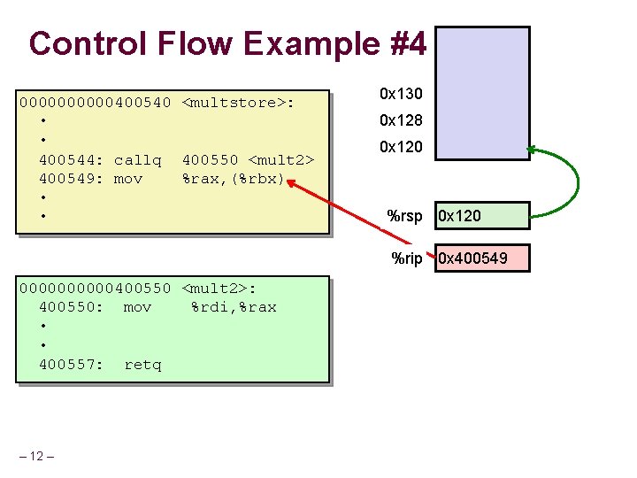 Control Flow Example #4 00000400540 <multstore>: • • 400544: callq 400550 <mult 2> 400549: Control Flow Example #4 00000400540 <multstore>: • • 400544: callq 400550 <mult 2> 400549: