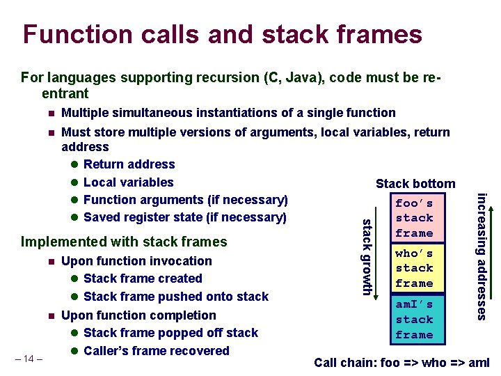 Function calls and stack frames For languages supporting recursion (C, Java), code must be Function calls and stack frames For languages supporting recursion (C, Java), code must be