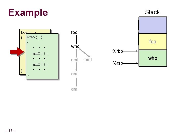 Example foo(…) { who(…) • { • • am. I(); who(); • • • Example foo(…) { who(…) • { • • am. I(); who(); • • •