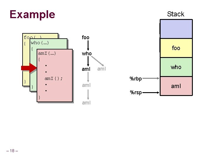 Example foo(…) { who(…) • { am. I(…) • • { am. I(); who(); Example foo(…) { who(…) • { am. I(…) • • { am. I(); who();