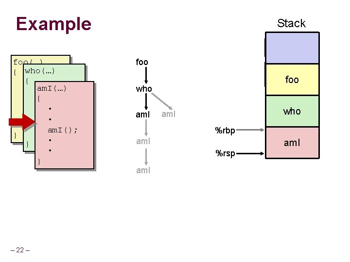 Example foo(…) { who(…) • { am. I(…) • • { am. I(); who(); Example foo(…) { who(…) • { am. I(…) • • { am. I(); who();