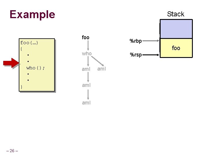 Example foo(…) { • • who(); • • } Stack foo foo who am. Example foo(…) { • • who(); • • } Stack foo foo who am.