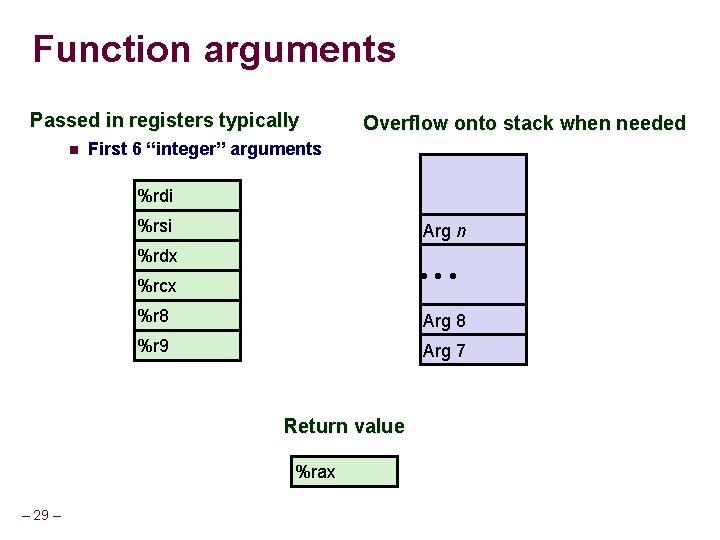 Function arguments Passed in registers typically Overflow onto stack when needed First 6 “integer” Function arguments Passed in registers typically Overflow onto stack when needed First 6 “integer”