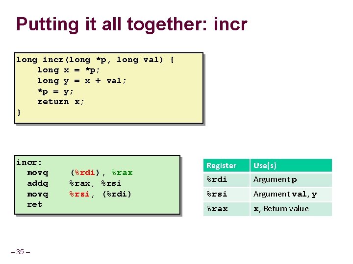 Putting it all together: incr long incr(long *p, long val) { long x = Putting it all together: incr long incr(long *p, long val) { long x =