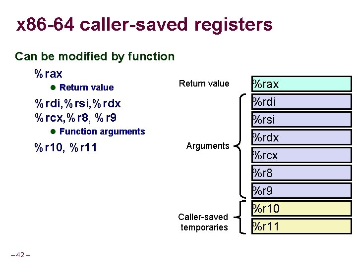 x 86 -64 caller-saved registers Can be modified by function %rax Return value %rdi, x 86 -64 caller-saved registers Can be modified by function %rax Return value %rdi,