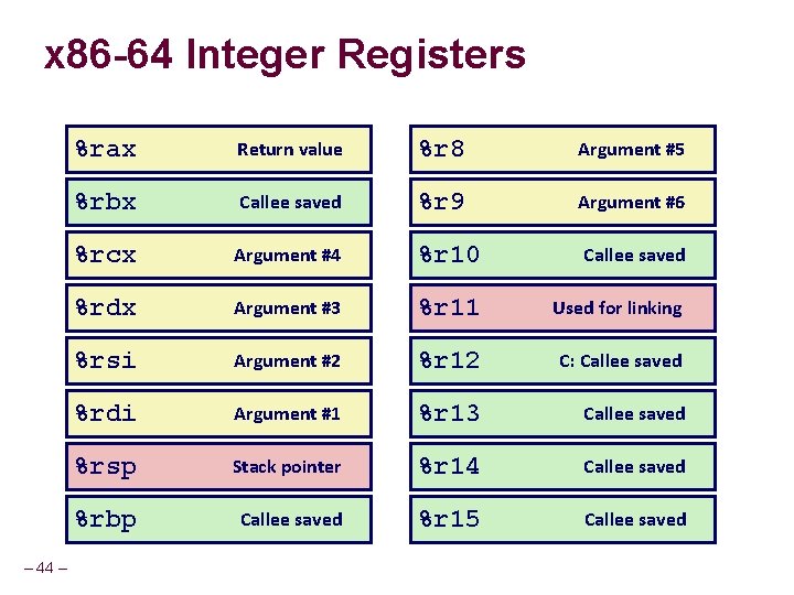x 86 -64 Integer Registers – 44 – %rax Return value %r 8 Argument x 86 -64 Integer Registers – 44 – %rax Return value %r 8 Argument