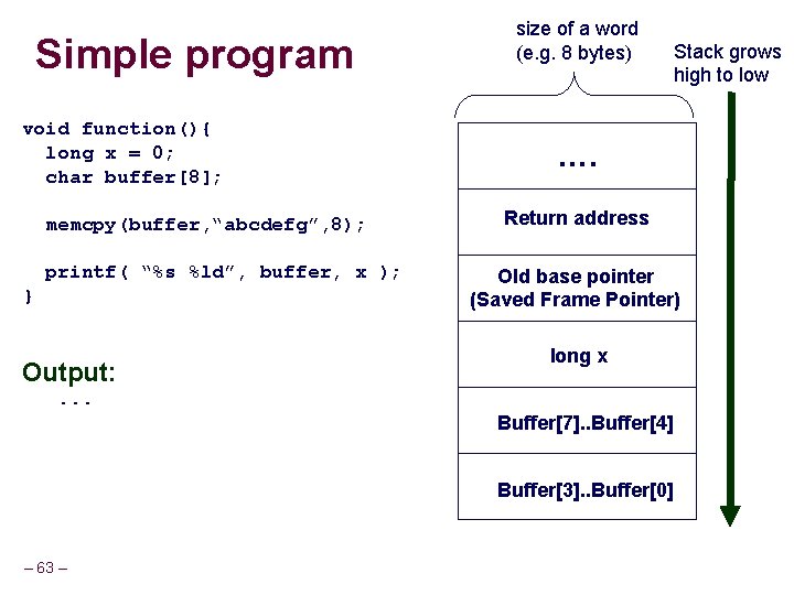 Simple program void function(){ long x = 0; char buffer[8]; memcpy(buffer, “abcdefg”, 8); printf(